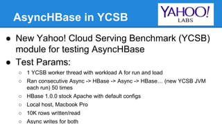 AsyncHBase in YCSB
● New Yahoo! Cloud Serving Benchmark (YCSB)
module for testing AsyncHBase
● Test Params:
○ 1 YCSB worker thread with workload A for run and load
○ Ran consecutive Async -> HBase -> Async -> HBase… (new YCSB JVM
each run) 50 times
○ HBase 1.0.0 stock Apache with default configs
○ Local host, Macbook Pro
○ 10K rows written/read
○ Async writes for both
 