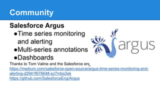 Community
Salesforce Argus
●Time series monitoring
and alerting
●Multi-series annotations
●Dashboards
Thanks to Tom Valine...