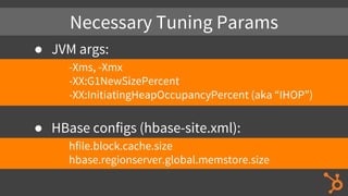 Necessary Tuning: Method
A. Find max block cache size, memstore size,
and static index size from the past month.
B. Sum 11...