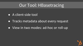 ●
●
●
Our Tool: HBasetracing
 