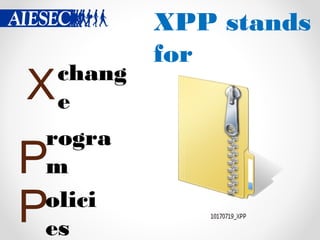 They are
important
because…They make a standard
Contain rights and
responsibilities of
 EPs
 TN
Organization
s
 Hosting...