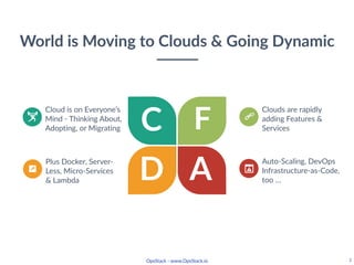 OpsStack - www.OpsStack.io 2
World is Moving to Clouds & Going Dynamic
C F
D A
Cloud is on Everyone’s
Mind - Thinking Abou...