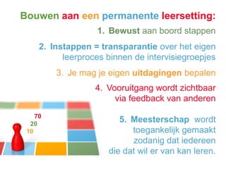 Bouwen aan een permanente leersetting:
1. Bewust aan boord stappen

2. Instappen = transparantie over het eigen
leerproces binnen de intervisiegroepjes
3. Je mag je eigen uitdagingen bepalen
4. Vooruitgang wordt zichtbaar
via feedback van anderen
70
20
10

5. Meesterschap wordt
toegankelijk gemaakt
zodanig dat iedereen
die dat wil er van kan leren.

 
