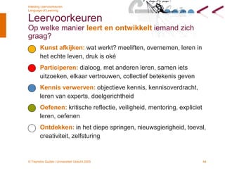 Inleiding Leervoorkeuren
Language of Learning

Leervoorkeuren
Op welke manier leert en ontwikkelt iemand zich
graag?
–

Kunst afkijken: wat werkt? meeliften, overnemen, leren in
het echte leven, druk is oké

–

Participeren: dialoog, met anderen leren, samen iets
uitzoeken, elkaar vertrouwen, collectief betekenis geven

–

Kennis verwerven: objectieve kennis, kennisoverdracht,
leren van experts, doelgerichtheid

–

Oefenen: kritische reflectie, veiligheid, mentoring, expliciet
leren, oefenen

–

Ontdekken: in het diepe springen, nieuwsgierigheid, toeval,
creativiteit, zelfsturing

© Twynstra Gudde / Universiteit Utrecht 2005

44

 