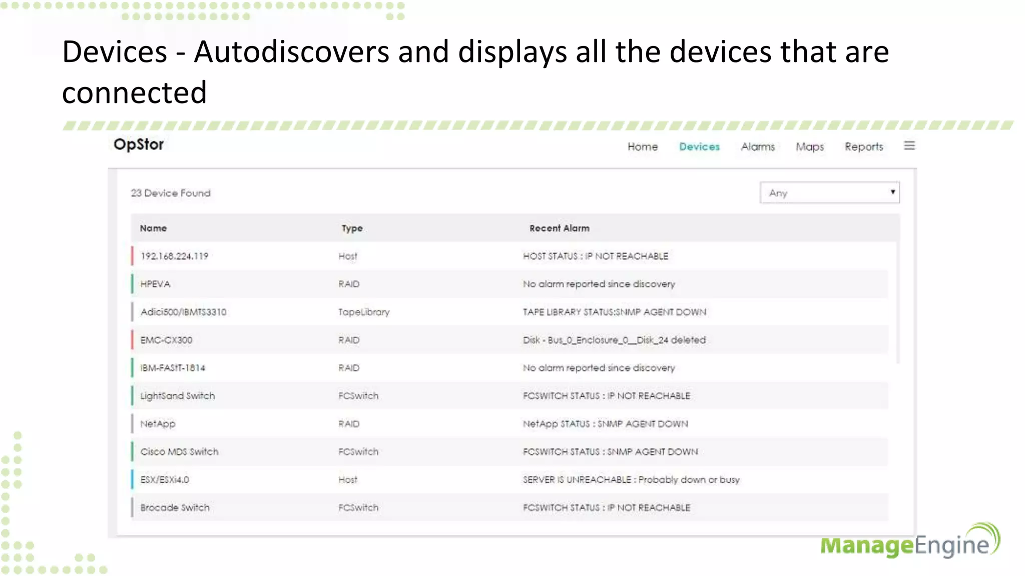 Devices - Autodiscovers and displays all the devices that are
connected
 