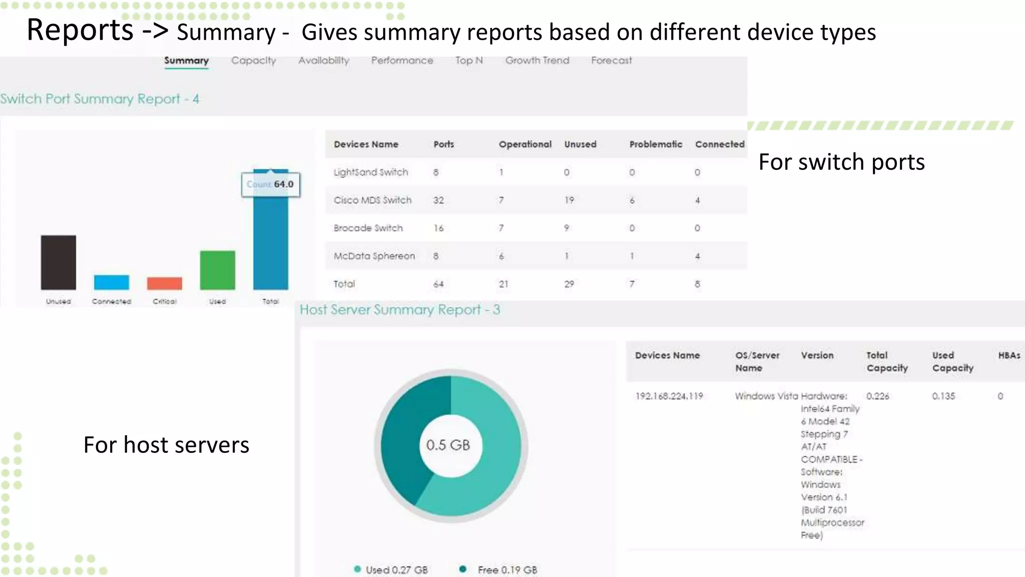 Reports -> Summary - Gives summary reports based on different device types
For switch ports
For host servers
 