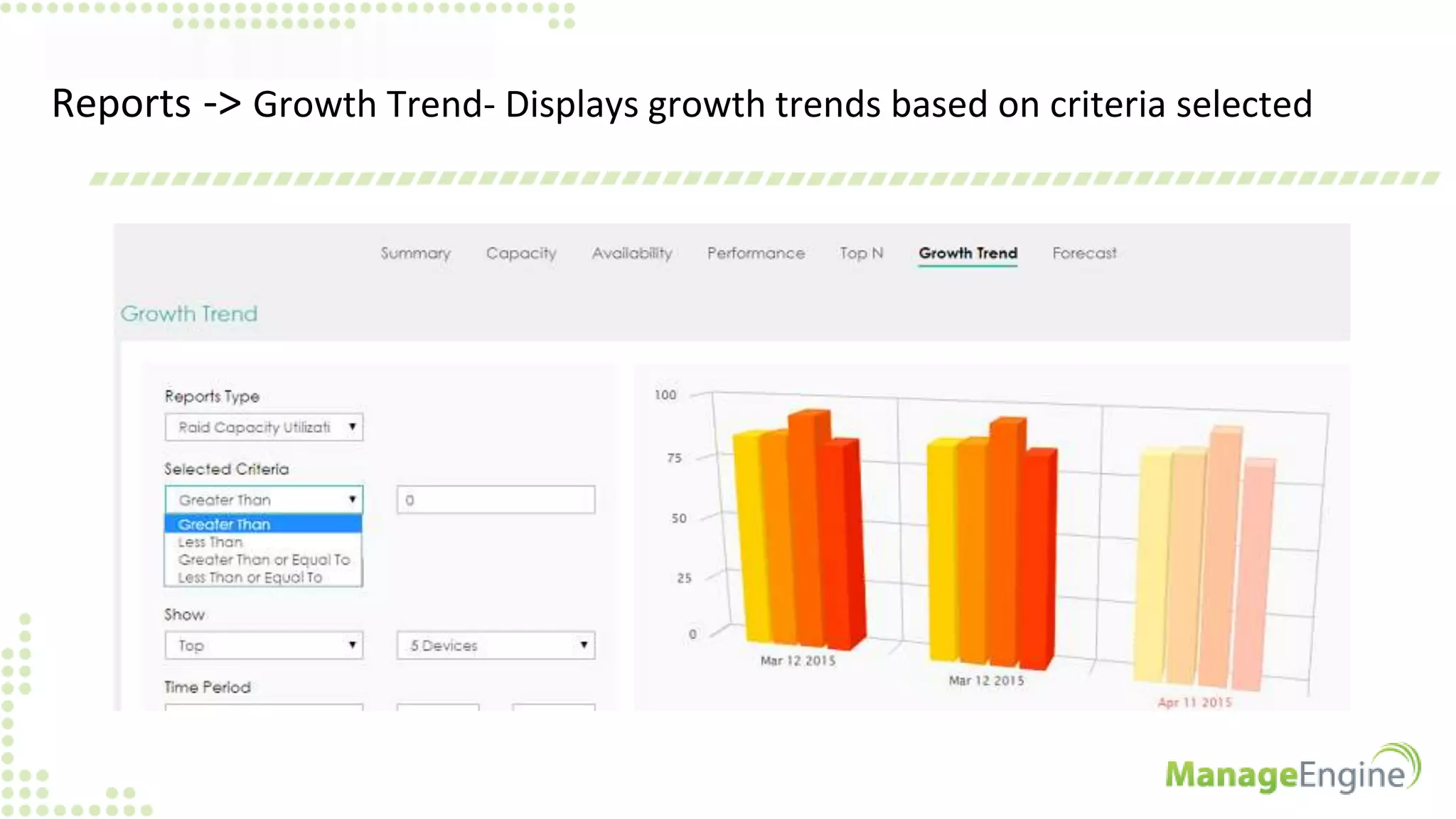 Reports -> Growth Trend- Displays growth trends based on criteria selected
 