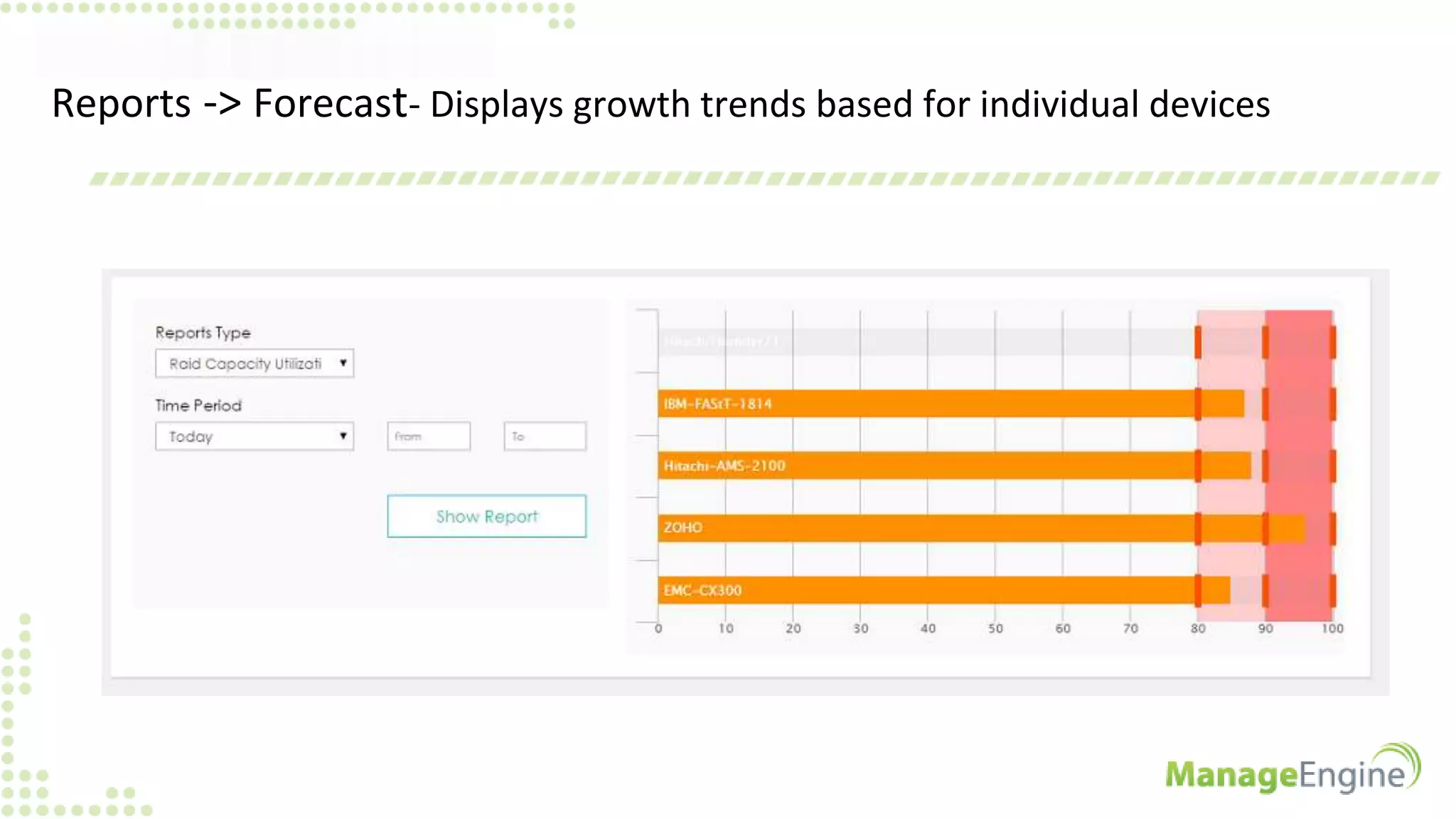 Reports -> Forecast- Displays growth trends based for individual devices
 
