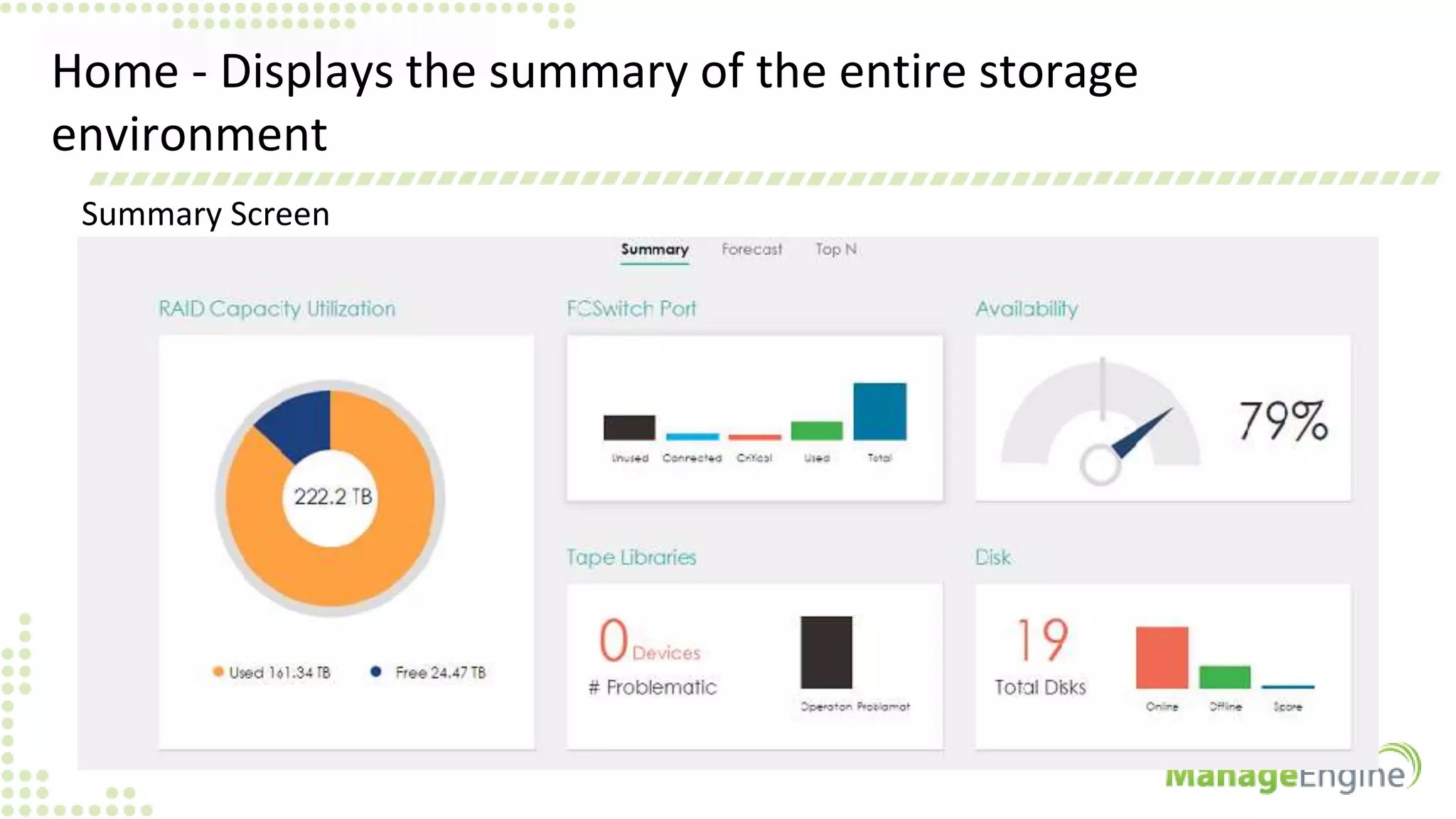 Home - Displays the summary of the entire storage
environment
Summary Screen
 