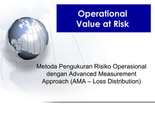 Operational
             Value at Risk



Metoda Pengukuran Risiko Operasional
   dengan Advanced Measurement
 Approach (AMA – Loss Distribution)
 