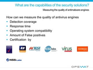 What are the capabilities of the security solutions?
Measuring the quality of antimalware engines
How can we measure the quality of antivirus engines
 Detection coverage
 Response time
 Operating system compatibility
 Amount of False positives
 Certification by
 