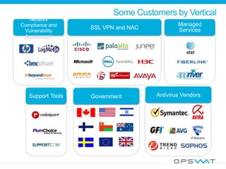 SSL VPN and NAC
Some Customers by Vertical
Network
Compliance and
Vulnerability
Assessment
Support Tools Government
Managed
Services
Antivirus Vendors
 