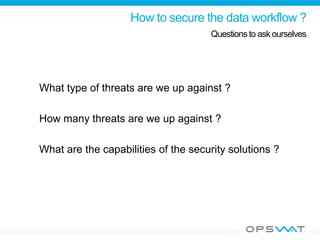 How to secure the data workflow ?
What type of threats are we up against ?
How many threats are we up against ?
What are the capabilities of the security solutions ?
Questionsto ask ourselves
 