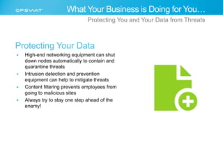 Network Security for Employees | PPTX