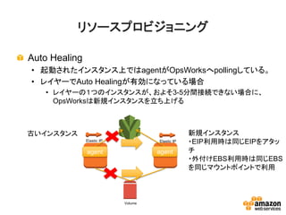 リソースプロビジョニング
Auto Healing
• 起動されたインスタンス上ではagentがOpsWorksへpollingしている。
• レイヤーでAuto Healingが有効になっている場合
• レイヤーの１つのインスタンスが、およそ3-5分間接続できない場合に、
OpsWorksは新規インスタンスを立ち上げる
agent agent
新規インスタンス
・EIP利用時は同じEIPをアタッ
チ
・外付けEBS利用時は同じEBS
を同じマウントポイントで利用
Volume
古いインスタンス
Elastic IP Elastic IP
 