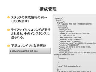 構成管理
スタックの構成情報の例→
（JSON形式）
ライフサイクルコマンドが実行
されると、そのインスタンスに
送られる。
下記コマンドでも取得可能
{
"opsworks": {
"layers": {
"php-app": {
"id": "4a2a56c8-f909-4b39-81f8-556536d20648",
"instances": {
"php-app2": {
"elastic_ip": null,
"region": "us-west-2",
"booted_at": "2013-02-26T20:41:10+00:00",
"ip": "192.112.235.192",
"aws_instance_id": "i-34037f06",
"availability_zone": "us-west-2a",
"instance_type": "c1.medium",
"private_dns_name": "ip-10-252-0-203.us-west-2.com
"private_ip": "10.252.0.203",
"created_at": "2013-02-26T20:39:39+00:00",
"status": "online",
"backends": 8,
"public_dns_name": "ec2-192-112-235-192.us-west-
2.compute.amazonaws.com"
},
"php-app1": {
...
}
},
"name": "PHP Application Server"
},
"lb": {
$ opsworks-agent-cli get-json
 