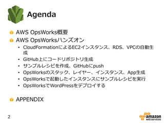 Agenda
AWS OpsWorks概要
AWS OpsWorksハンズオン
• CloudFormationによるEC2インスタンス、RDS、VPCの自動生
成
• GitHub上にコードリポジトリ生成
• サンプルレシピを作成、GitHubにpush
• OpsWorksのスタック、レイヤー、インスタンス、App生成
• OpsWorksで起動したインスタンスにサンプルレシピを実行
• OpsWorksでWordPressをデプロイする
APPENDIX
2
 