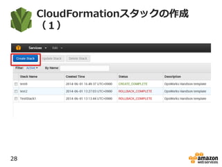 CloudFormationスタックの作成
（１）
28
 