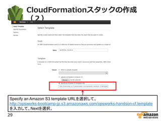 CloudFormationスタックの作成
（２）
29
Specify an Amazon S3 template URLを選択して、
http://opsworks-bootcamp-jp.s3.amazonaws.com/opsworks-handson-cf.template
を入力して、Nextを選択。
 