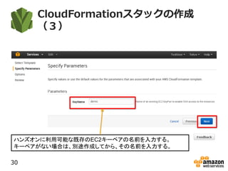 CloudFormationスタックの作成
（３）
30
ハンズオンに利用可能な既存のEC2キーペアの名前を入力する。
キーペアがない場合は、別途作成してから、その名前を入力する。
 