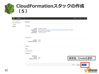 CloudFormationスタックの作成
（５）
32
確認後、Createを選択
 