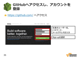 GitHubへアクセスし、アカウントを
登録
https://github.com/ へアクセス
35
任意のユーザー名、
パスワード、
メールアドレスを入力
Sign upを選択
 