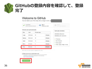 GitHubの登録内容を確認して、登録
完了
36
 