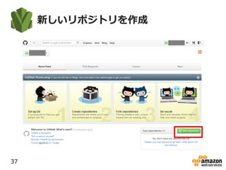 新しいリポジトリを作成
37
 