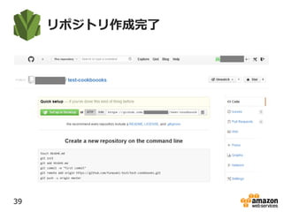 リポジトリ作成完了
39
 