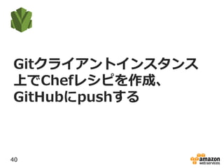 Gitクライアントインスタンス
上でChefレシピを作成、
GitHubにpushする
40
 