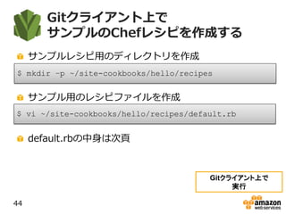 Gitクライアント上で
サンプルのChefレシピを作成する
サンプルレシピ用のディレクトリを作成
サンプル用のレシピファイルを作成
default.rbの中身は次頁
44
$ mkdir –p ~/site-cookbooks/hello/recipes
$ vi ~/site-cookbooks/hello/recipes/default.rb
Gitクライアント上で
実行
 