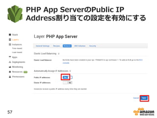 PHP App ServerのPublic IP
Address割り当ての設定を有効にする
57
 