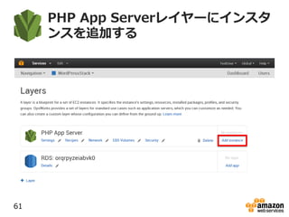 PHP App Serverレイヤーにインスタ
ンスを追加する
61
 