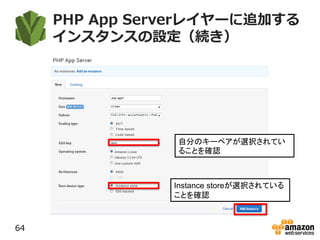 PHP App Serverレイヤーに追加する
インスタンスの設定（続き）
64
自分のキーペアが選択されてい
ることを確認
Instance storeが選択されている
ことを確認
 