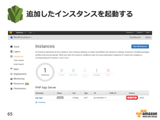 追加したインスタンスを起動する
65
 