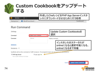 Custom Cookbookをアップデート
する
74
Update Custom Cookbooksを
選択
作成したChefレシピをPHP App Serverインスタ
ンスにダウンロードさせるために行う処理
インスタンスのステータスが
onlineになると選択可能になる。
onlineになるまで待機
 