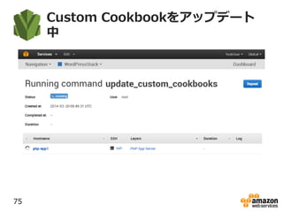 Custom Cookbookをアップデート
中
75
 