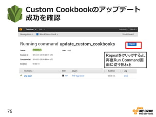 Custom Cookbookのアップデート
成功を確認
76
Repeatをクリックすると、
再度Run Command画
面に切り替わる
 