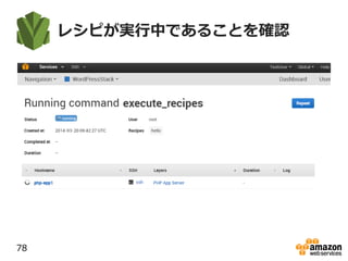 レシピが実行中であることを確認
78
 