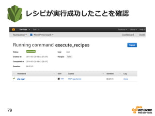 レシピが実行成功したことを確認
79
 