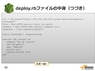 deploy.rbファイルの中身（つづき）
98
uri = URI.parse("http://169.254.169.254/latest/meta-data/public-
hostname")
http = Net::HTTP.new(uri.host, uri.port)
request = Net::HTTP::Get.new(uri.request_uri)
response = http.request(request)
public_hostname = response.body
execute "db create" do
command "wp db create"
cwd "#{wpdir}"
user "deploy"
action :run
ignore_failure true
end
次頁へ続く
 