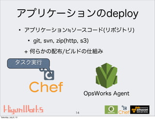 アプリケーションのdeploy
• アプリケーション ソースコード(リポジトリ)
• git, svn, zip(http, s3)
+ 何らかの配布/ビルドの仕組み
14
OpsWorks Agent
タスク実行
Saturday, July 6, 13
 