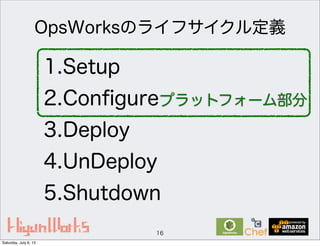 1.Setup
2.Conﬁgure
3.Deploy
4.UnDeploy
5.Shutdown
16
OpsWorksのライフサイクル定義
プラットフォーム部分
Saturday, July 6, 13
 