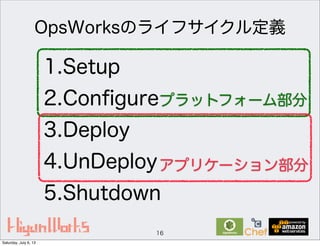 1.Setup
2.Conﬁgure
3.Deploy
4.UnDeploy
5.Shutdown
16
OpsWorksのライフサイクル定義
プラットフォーム部分
アプリケーション部分
Saturday, July 6, 13
 