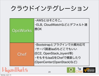 クラウドインテグレーション
20
OpsWorks
Chef
•AWSとはそこそこ。
•ELB, CloudWatchなどとデフォルト連
携OK
•Bootstrapとプラグインで大概対応可
•サーバ調達IaaSもどこでもいい
(EC2, OpenStack,Joyent等)
•そもそもIaaSをChefで構築したり
(OpenCenter(OpenStack)など)
Saturday, July 6, 13
 