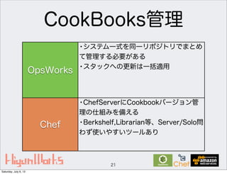 CookBooks管理
21
OpsWorks
Chef
•システム一式を同一リポジトリでまとめ
て管理する必要がある
•スタックへの更新は一括適用
•ChefServerにCookbookバージョン管
理の仕組みを備える
•Berkshelf,Librarian等、Server/Solo問
わず使いやすいツールあり
Saturday, July 6, 13
 