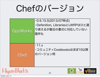 Chefのバージョン
22
OpsWorks
Chef
•0.9.15.5(2013/07時点)
•Defenition, LibrariesとLWRPはひと通
り使えるが最近の書式に対応していない
箇所も
•11.x
•コミュニティCookbooksはほぼ10以降
のバージョン用
Saturday, July 6, 13
 