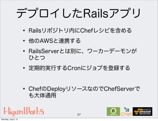 デプロイしたRailsアプリ
• Railsリポジトリ内にChefレシピを含める
• 他のAWSと連携する
• RailsServerとは別に、ワーカーデーモンが
ひとつ
• 定期的実行するCronにジョブを登録する
• ChefのDeployリソースなのでChefServerで
も大体通用
37
Saturday, July 6, 13
 