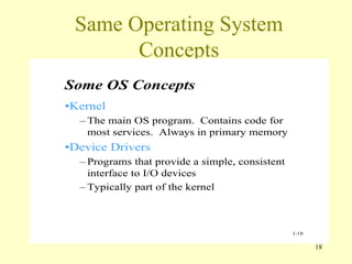 Same Operating System Concepts 