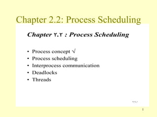 Chapter 2.2: Process Scheduling 